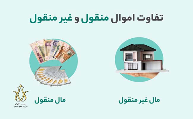 فروش مال غیر در اموال منقول و غیر منقول