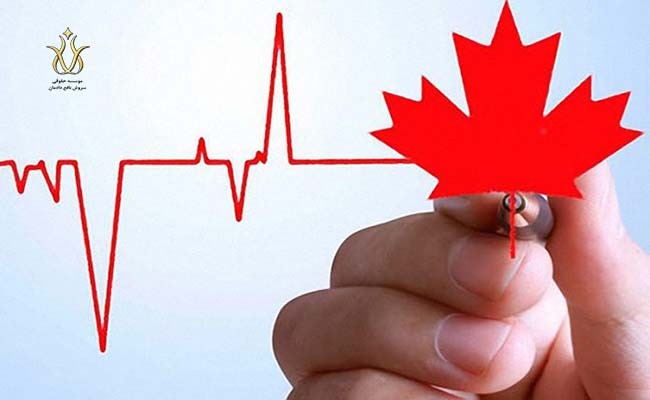 ویزای کار در کانادا و اقتصاد