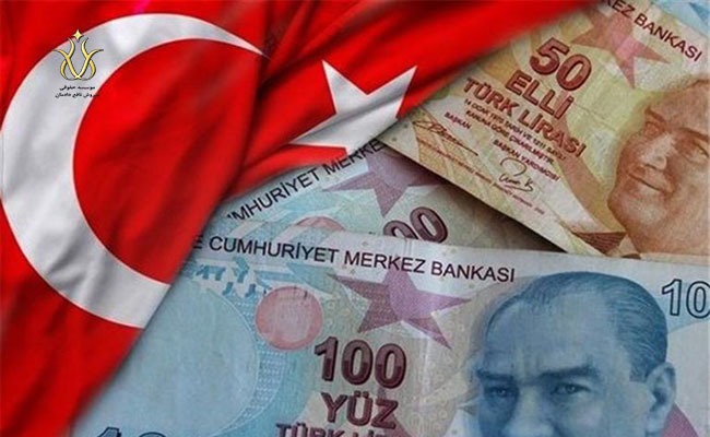 اقتصاد ترکیه و تورم